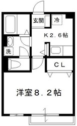 ブーローニュの森の物件間取画像